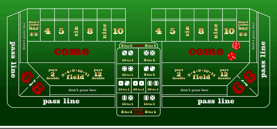 How to Play Craps: Table